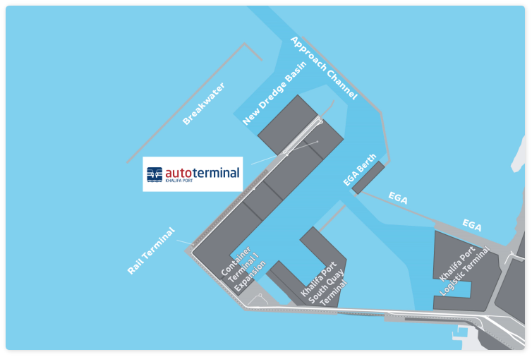 الموقع الاستراتيجي