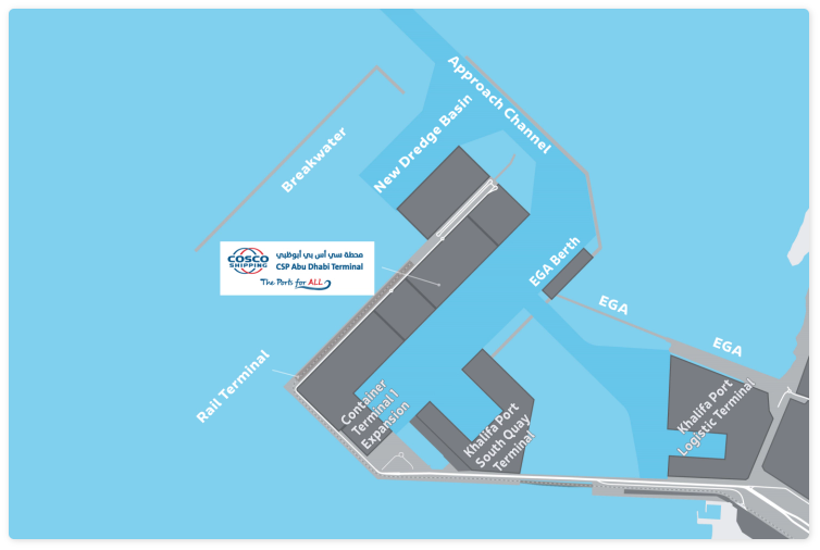 الموقع الاستراتيجي